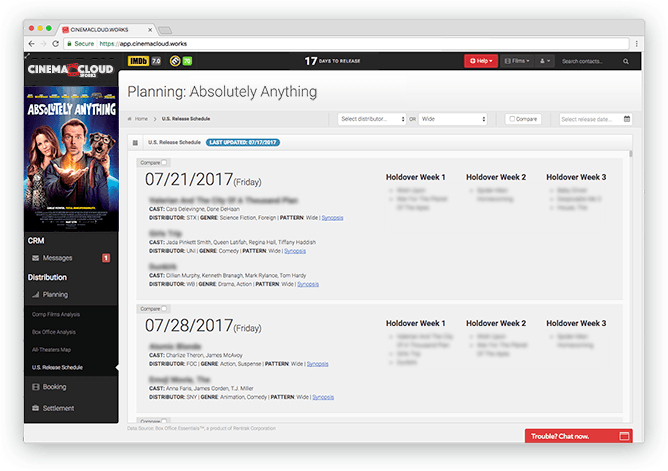 Dynamic Release Schedule * Screenshot: Theatrical Planning: Dynamic Release Schedule *