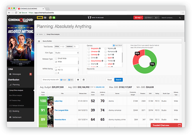 Screenshot: Theatrical Intelligence: Precise Comp Films Analysis