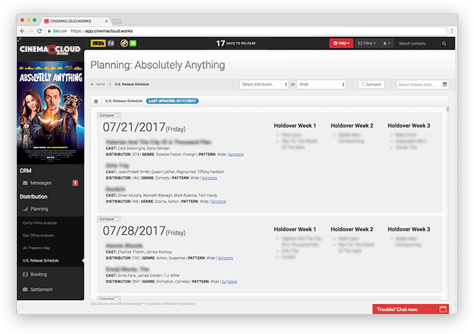 Screenshot: Theatrical Planning: Dynamic Release Schedule *